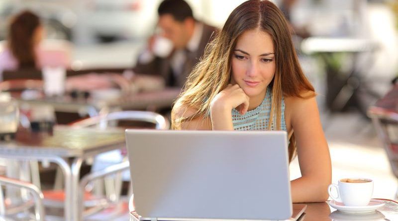 Social media for business