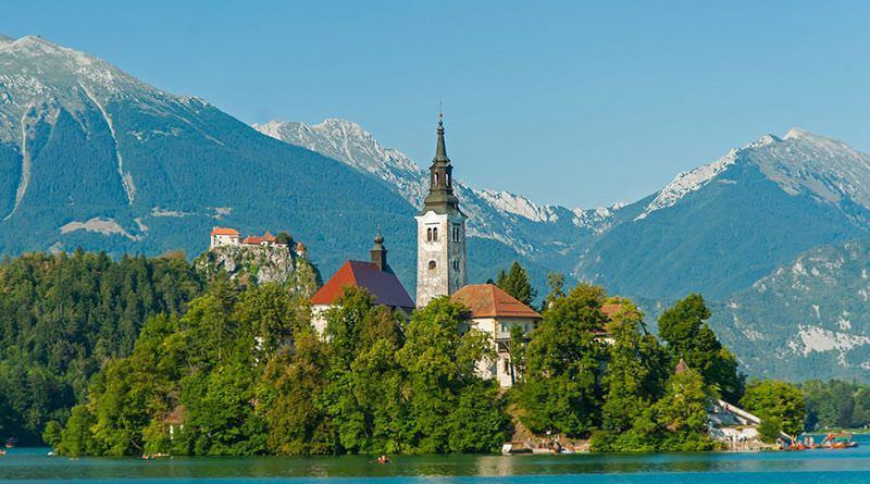 Business name registration in Slovenia