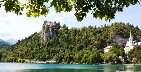 Establishing a private limited company in Slovenia