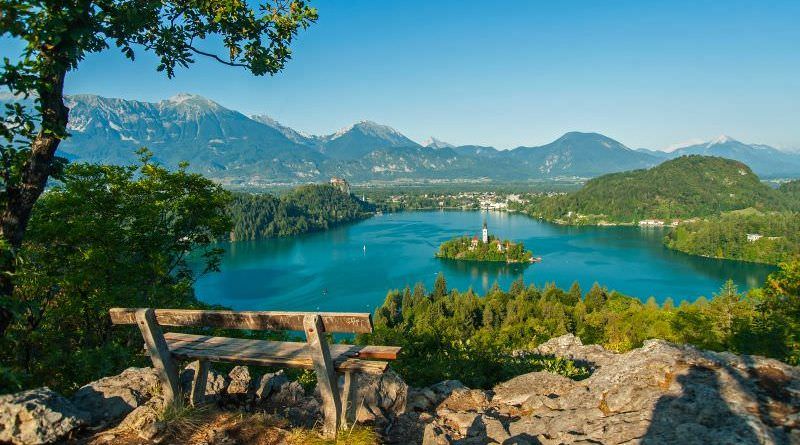 Invest in EU - business immigration to Slovenia