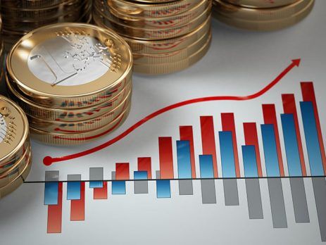 Economic indicators for business in Slovenia and Europe