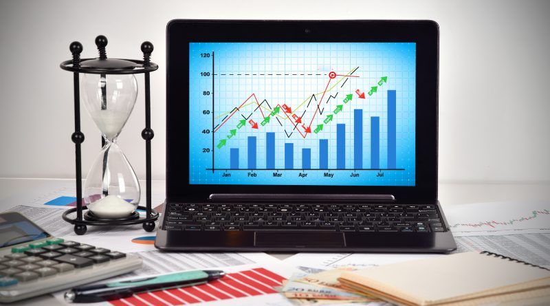 Corporate income tax in Slovenia and tax reports for 2020