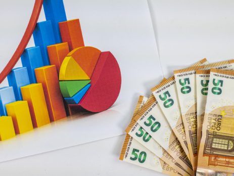 Minimum salary in SloveniaEU - new amount