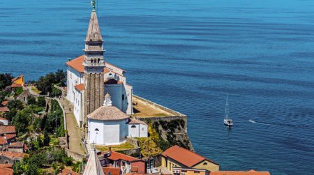 Regije Slovenije EU gdje započeti svoje poslovanje